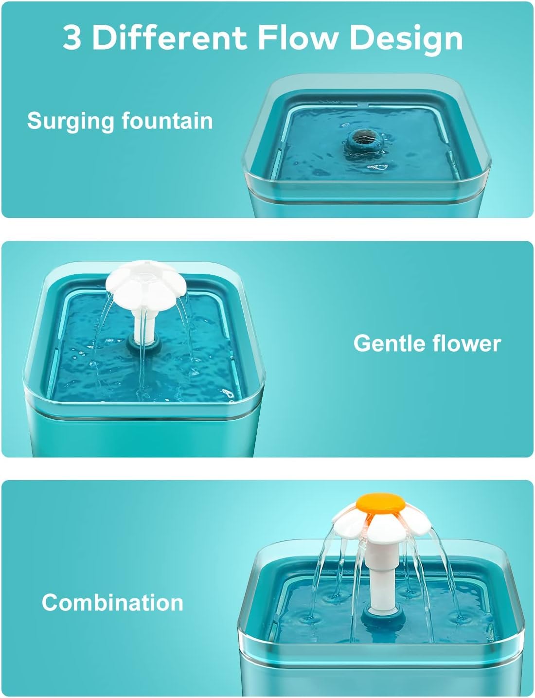 Diseño translúcido de AONBOY facilita revisar el nivel de agua.
