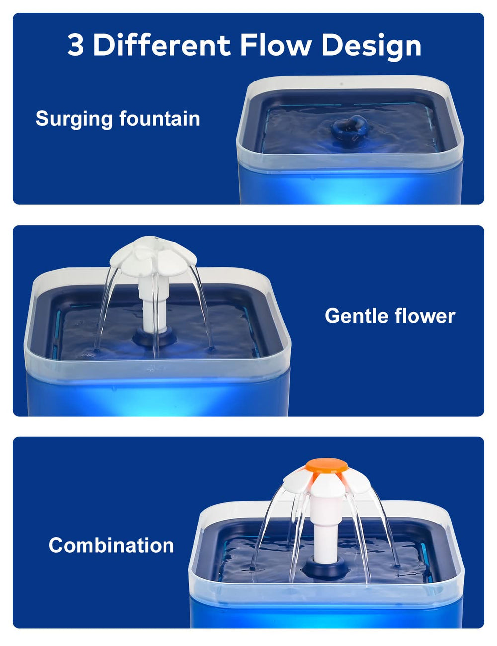 AONBOY fuente para gatos azul flor, capacidad de 2L para menos recargas.