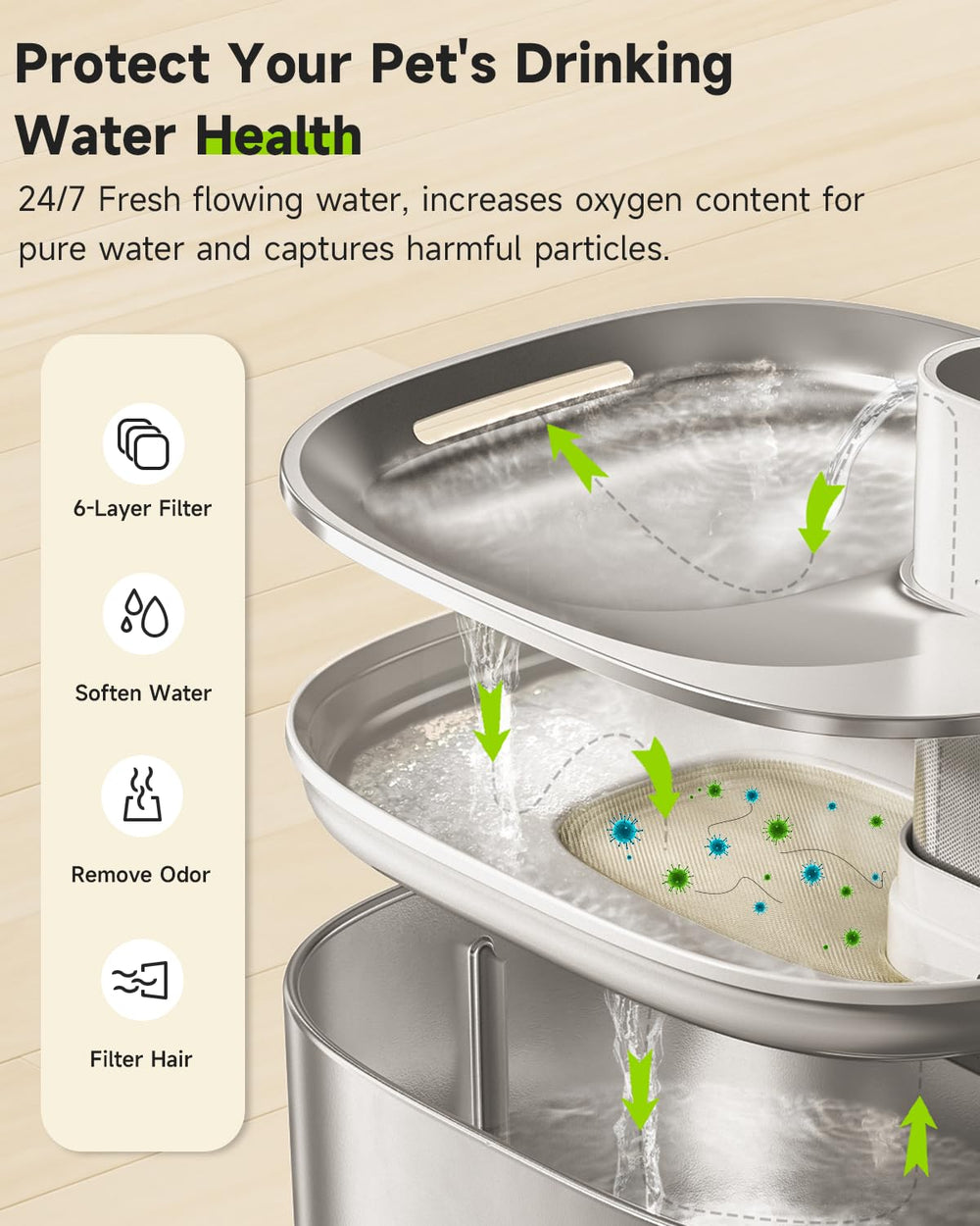 APETDOLA fuente para gatos en acero inoxidable ofrece agua limpia