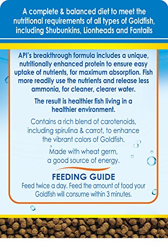API Granulos Dorados: granulos proteína óptima para crecimiento.