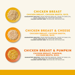 Applaws gato-pollo-con-queso: textura suave y sabor adicional para el paladar.