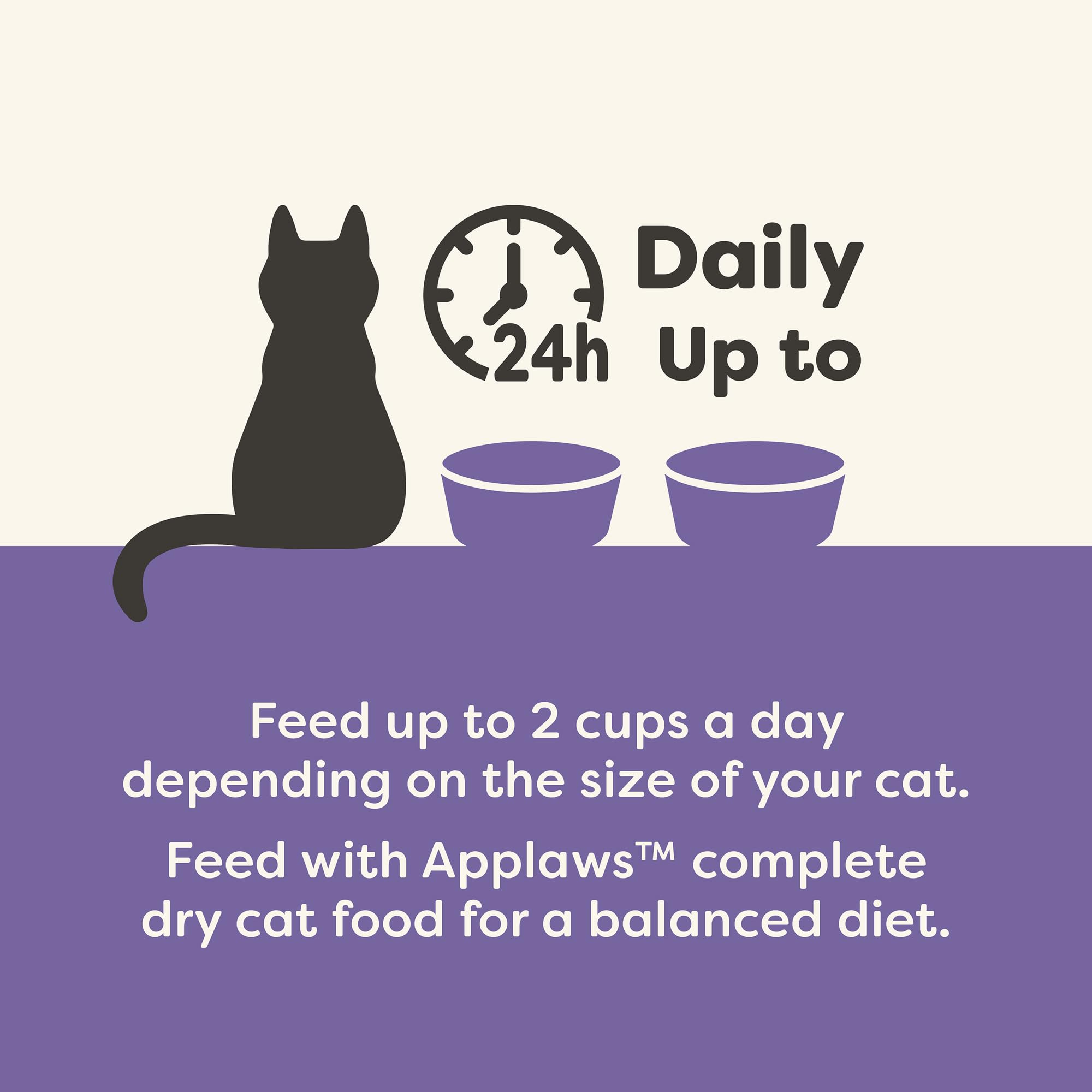 Applaws salsa espesa para gatos, complemento sabroso para comidas.