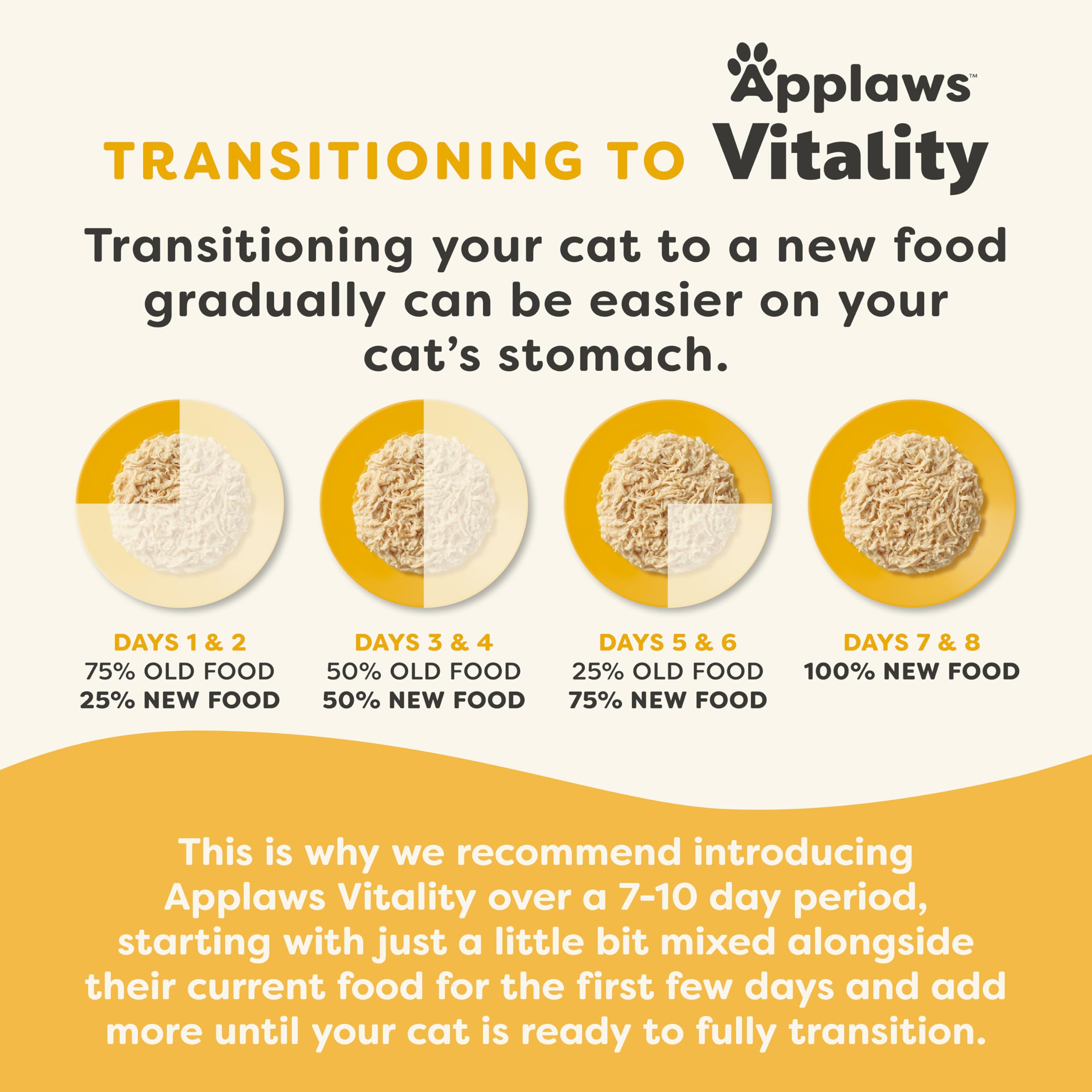 Applaws Vitality, paquete de 4 latas de atún, sabor delicioso para cada comida.