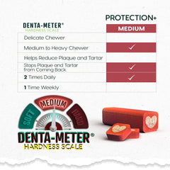 ARK NATURALS Protection Plus aroma natural y sabor agradable para perros