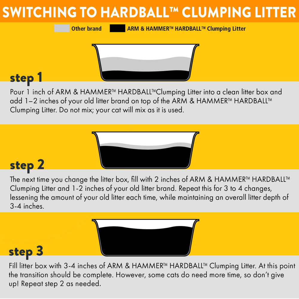 ARM & HAMMER Hardball olor-duradero 14-dias en la caja