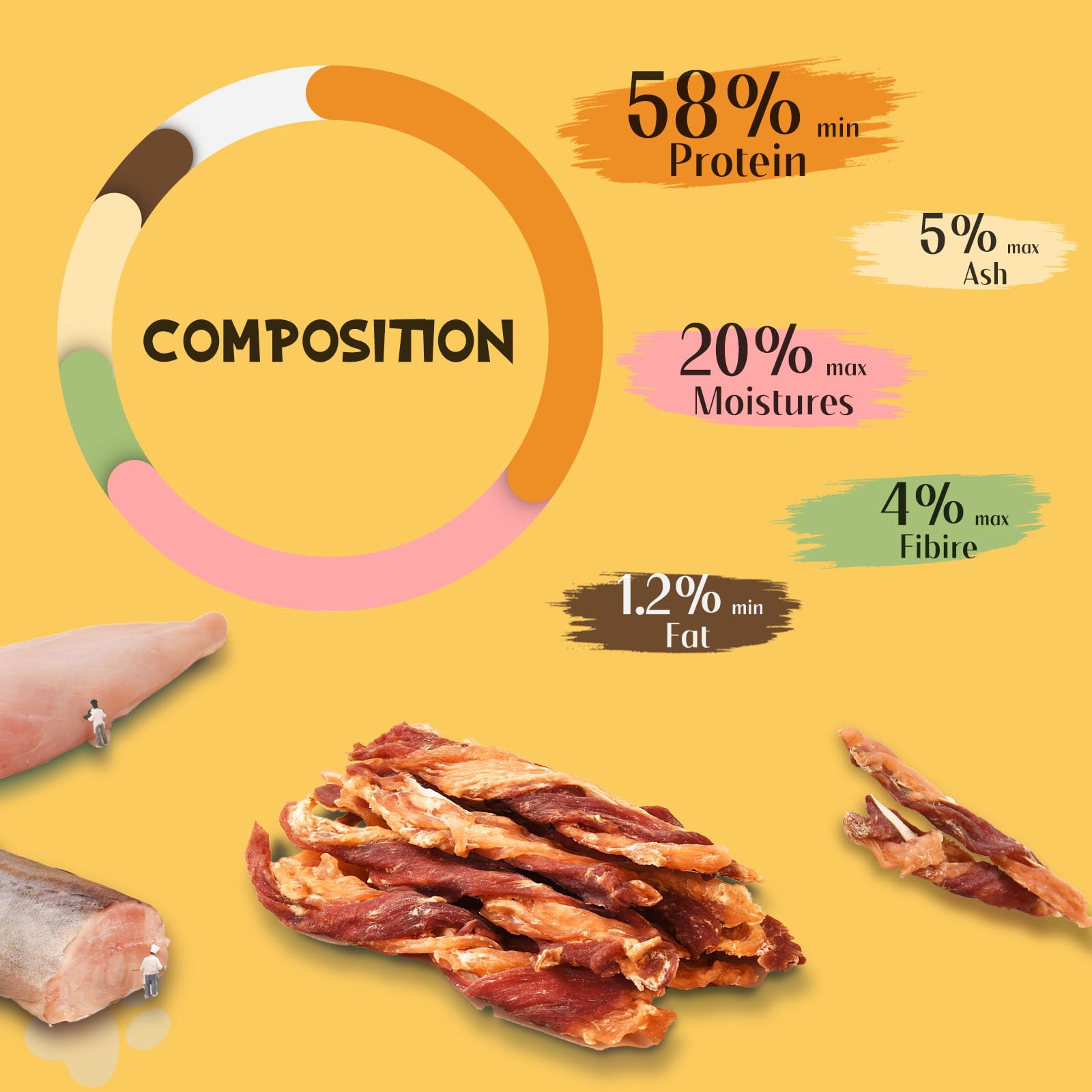 ASMPET Jerky Twists three-flavor twists close-up highlighting variety