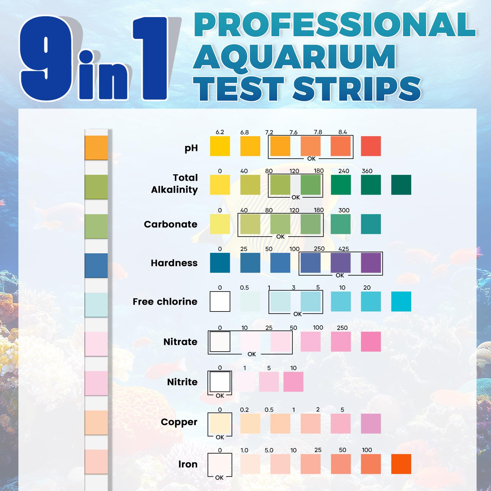 BACNUNN pruebas 9en1 para acuario con colores fáciles de interpretar.