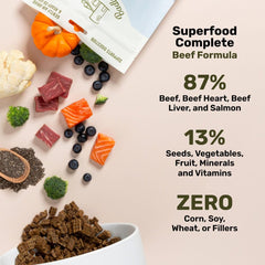 BADLANDS RANCH mezcla de superalimentos para vitalidad diaria de tu perro.