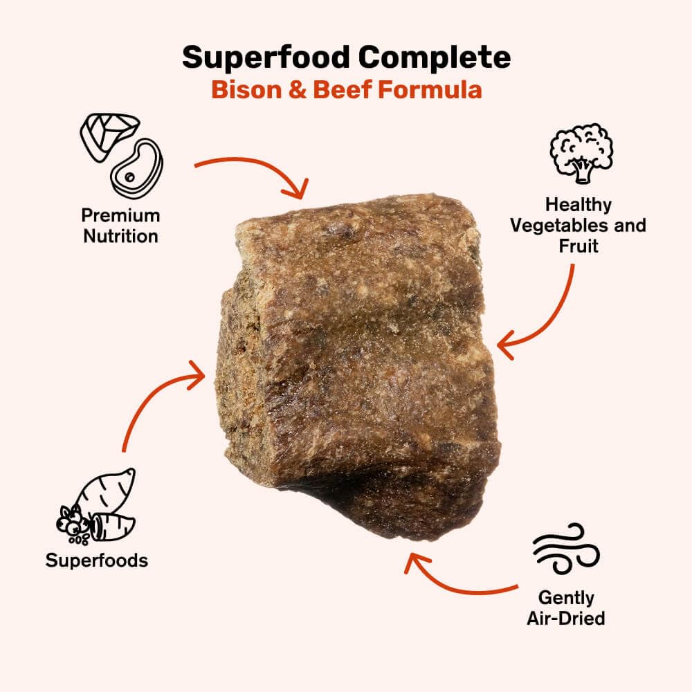 BADLANDS RANCH porciones recomendadas según peso para nutrición constante