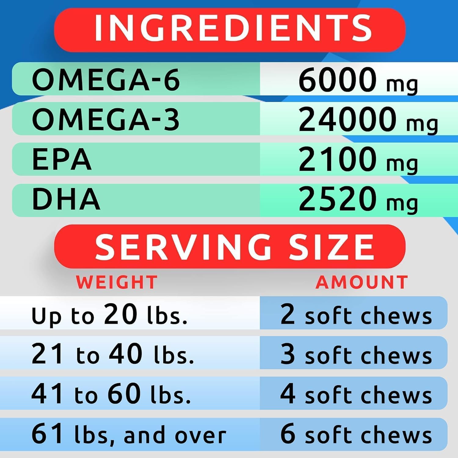 Fórmula sin píldoras de BARK&SPARK Omega 3 para perros