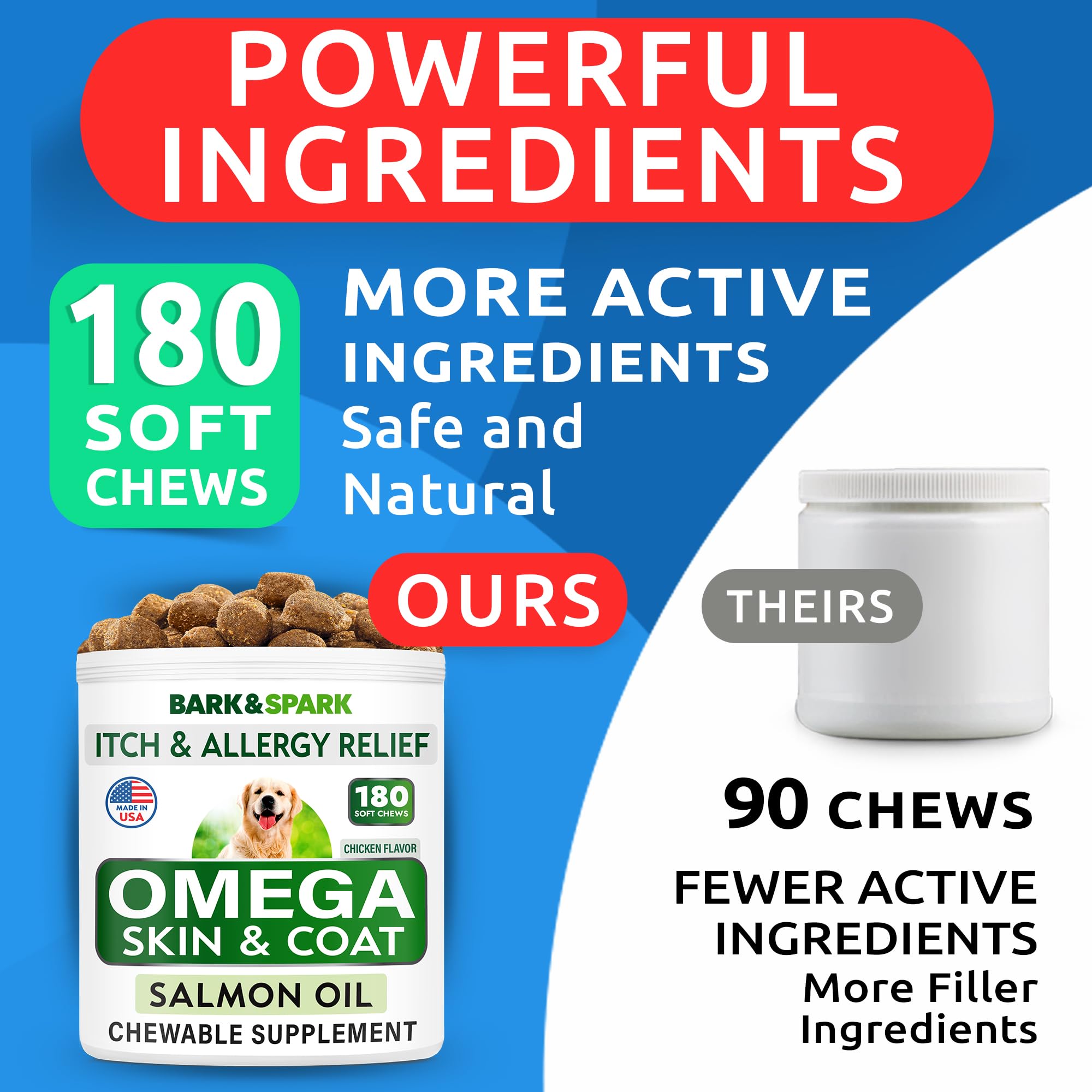 BARK&SPARK Omega3: uso diario con comida para perros, conveniente.