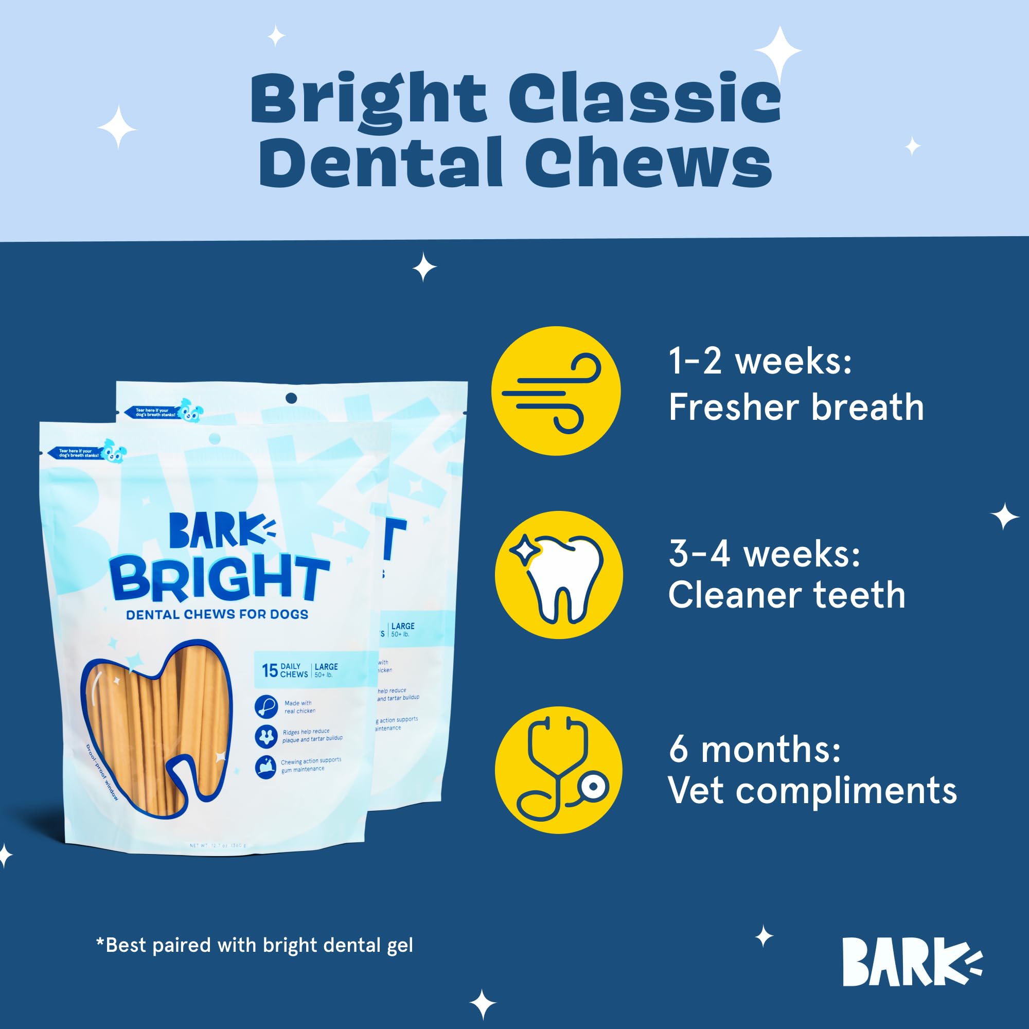BarkBox Bright palitos dentales con crestas para una limpieza más profunda durante la masticación.