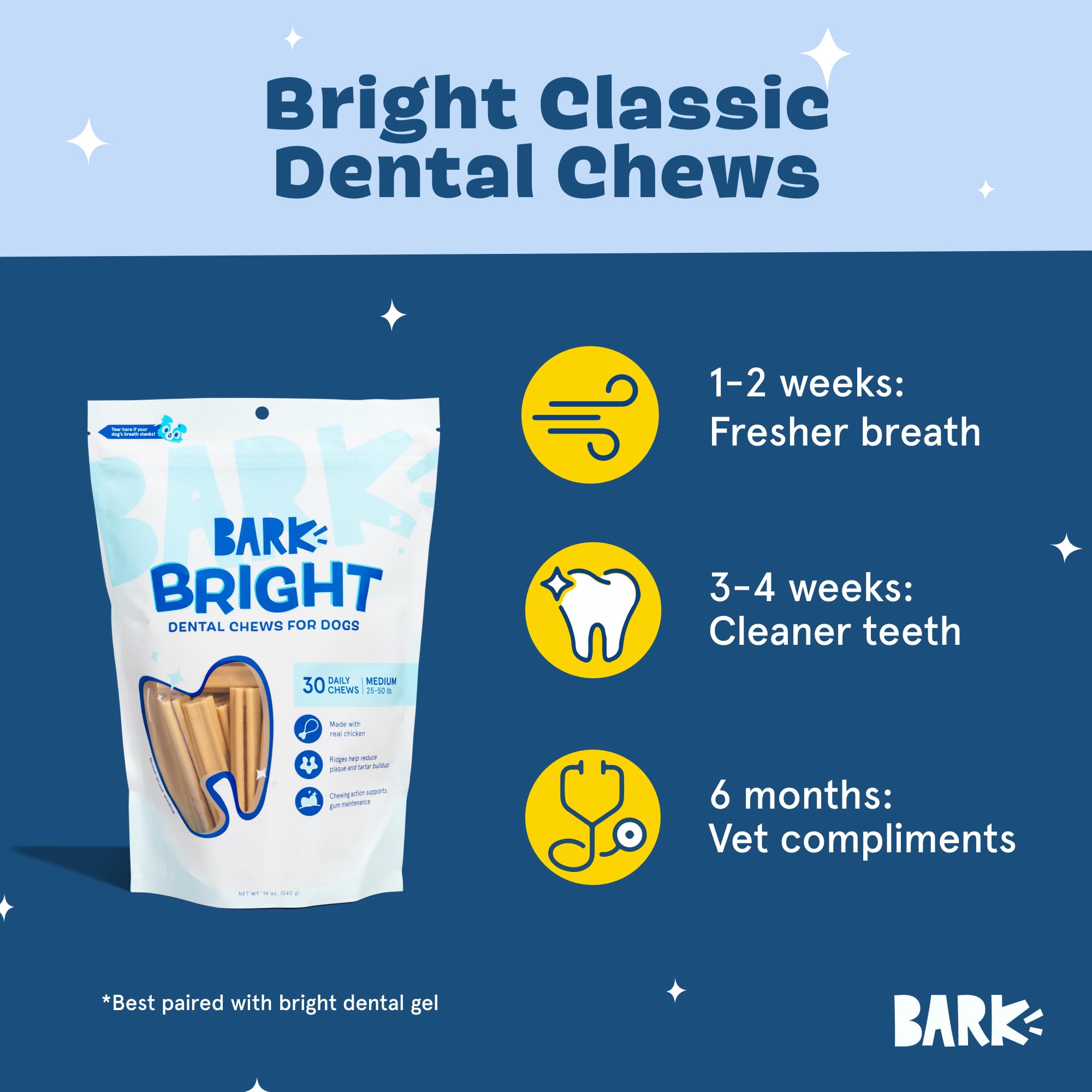 Barkbox Bright sabor a pollo real para motivar la rutina dental diaria