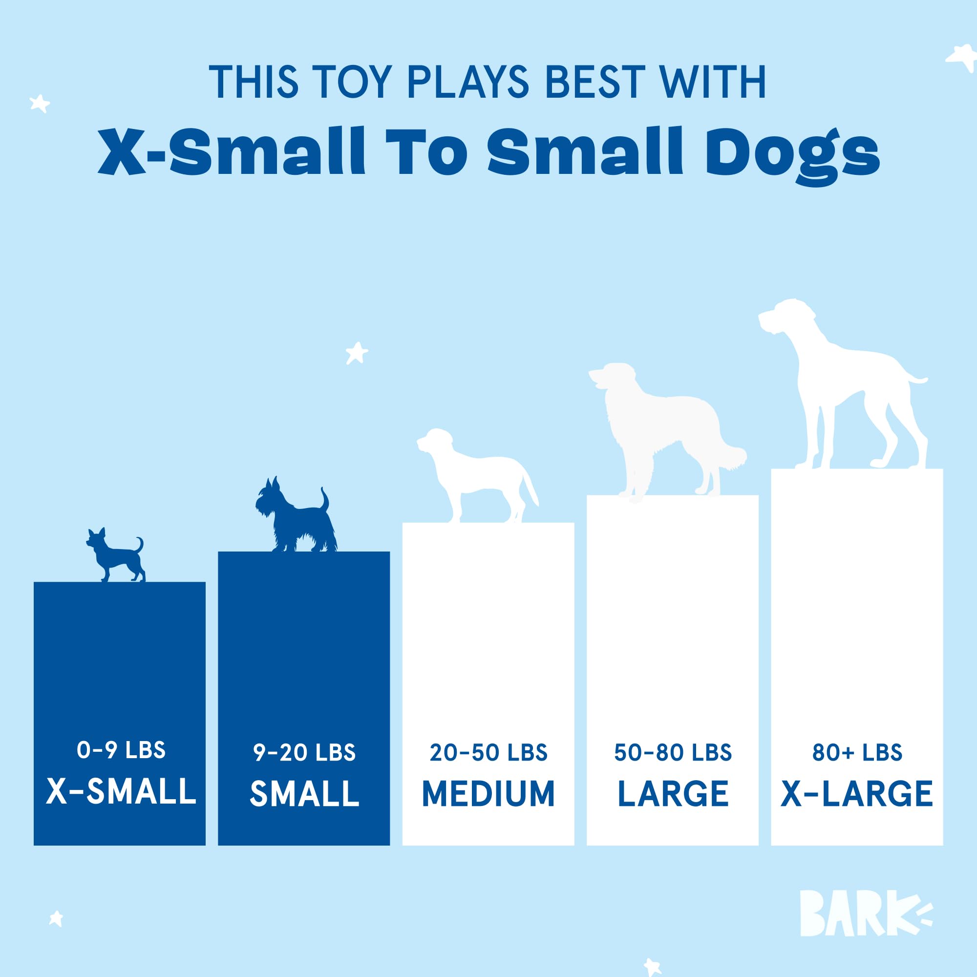BarkBox Chewz Ballz: ideal para cachorros pequeños y juego interactivo.