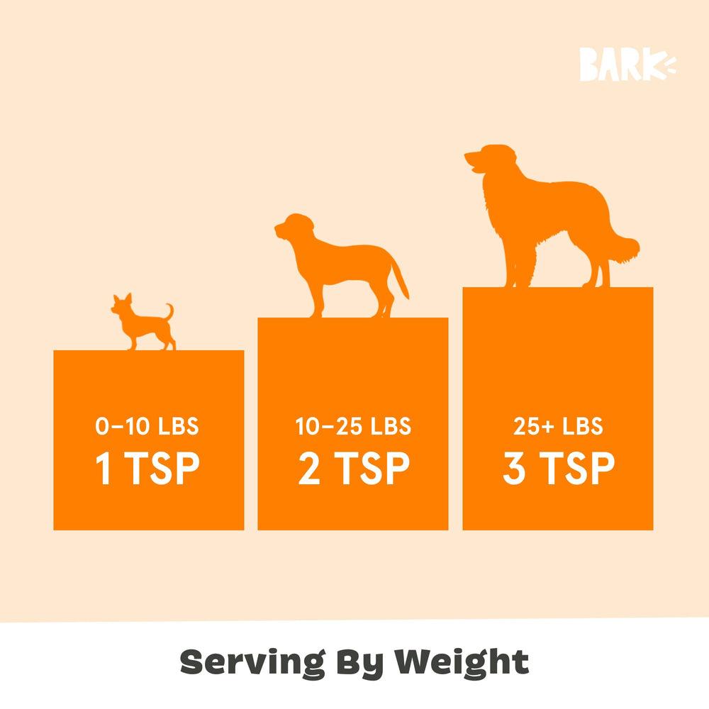 Mezcla rápida en el tazón de Barkbox para rutina diaria
