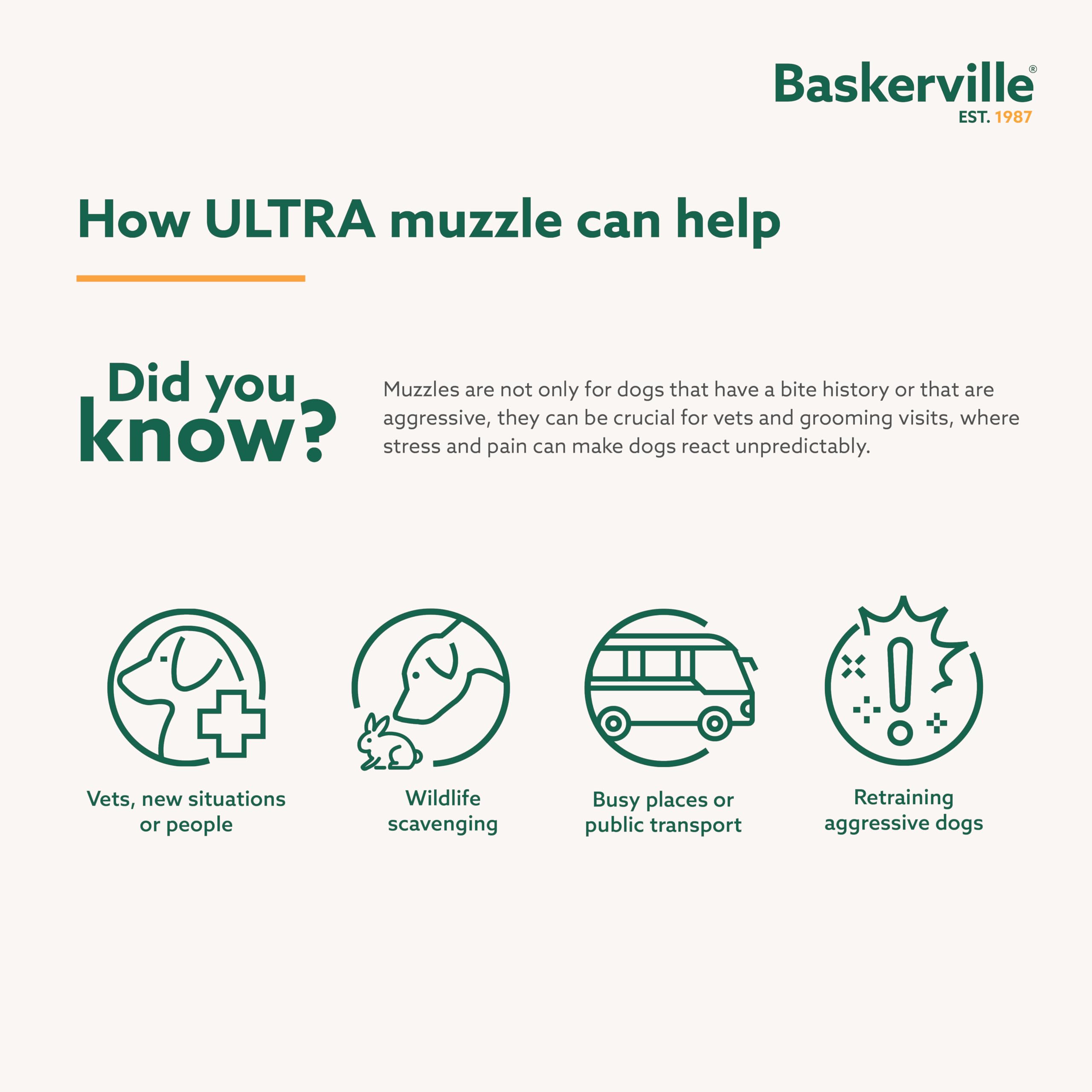 Baskerville Ultra Muzzle, diseño humano patentado, ofrece mayor comodidad.