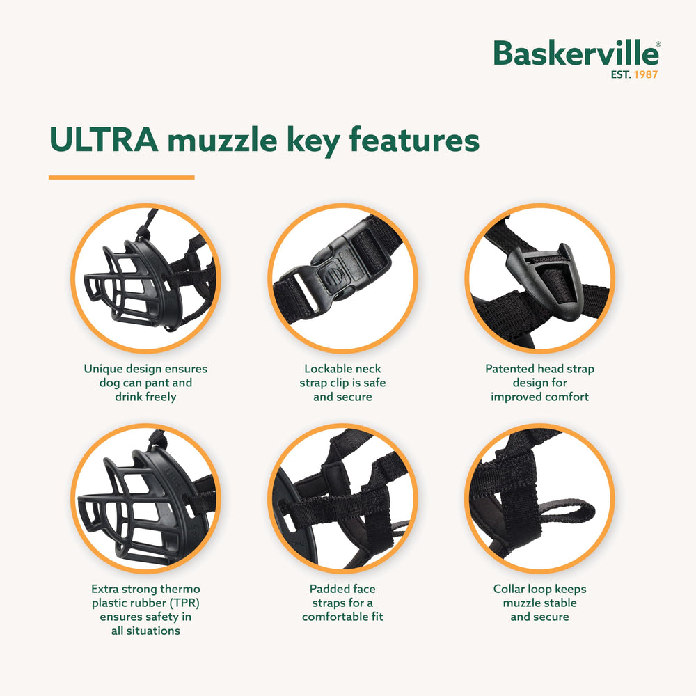 Baskerville Ultra Muzzle permite jadear y beber durante el paseo.