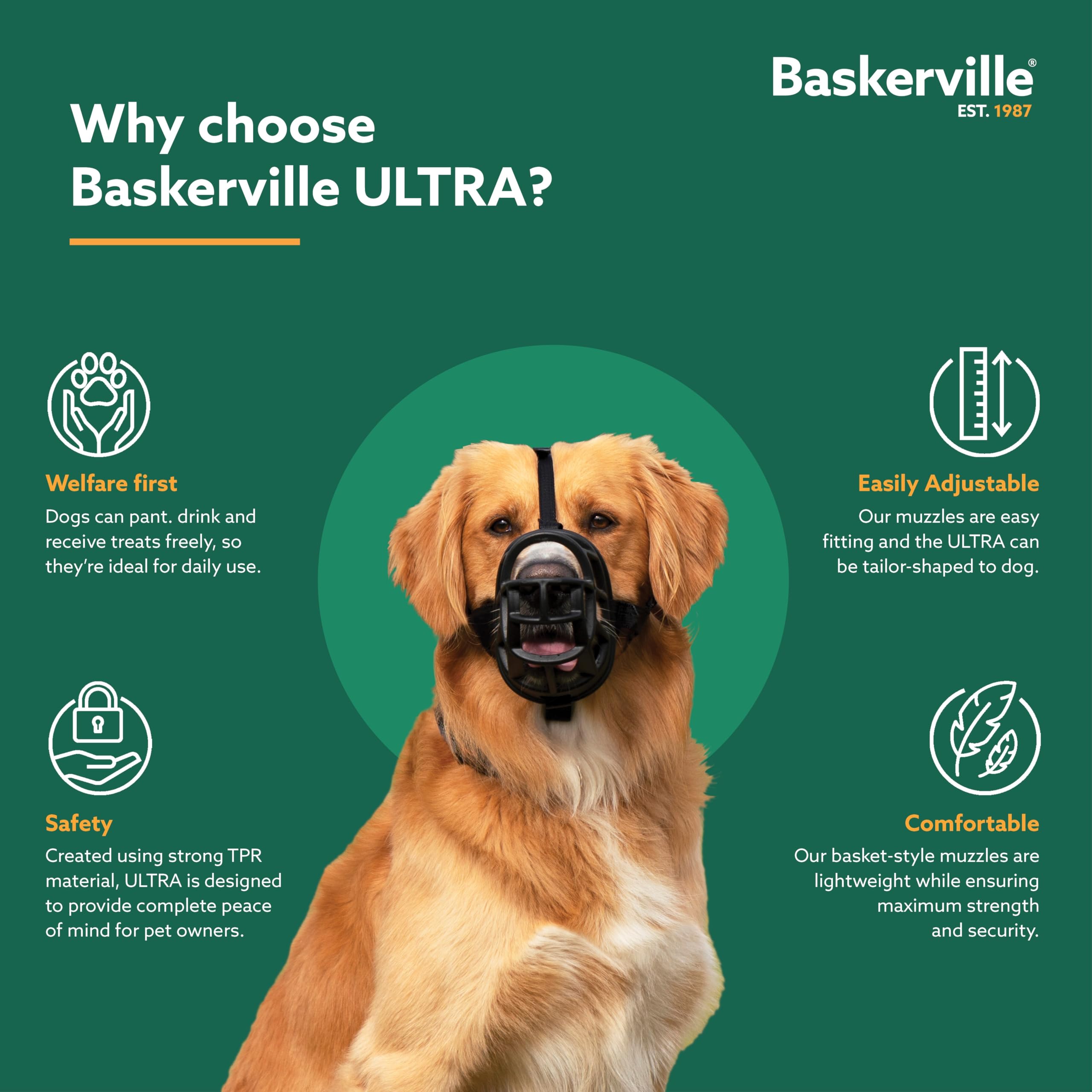 Baskerville Ultra Muzzle, vista lateral, ajuste personalizable para diferentes hocicos.