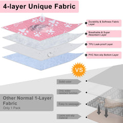 BEAUTYZOO pad-alta-absorción-control-olor, mantiene áreas limpias y frescas.