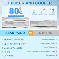 BEAUTYZOO Tejido OEKO-TEX, seguro para mascotas sensibles.