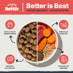 Porque It’s Better: res real como primer ingrediente, soporte de músculo y energía diaria.