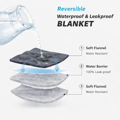 Bedding Aid manta reversible para cama, cambia estilo al instante.