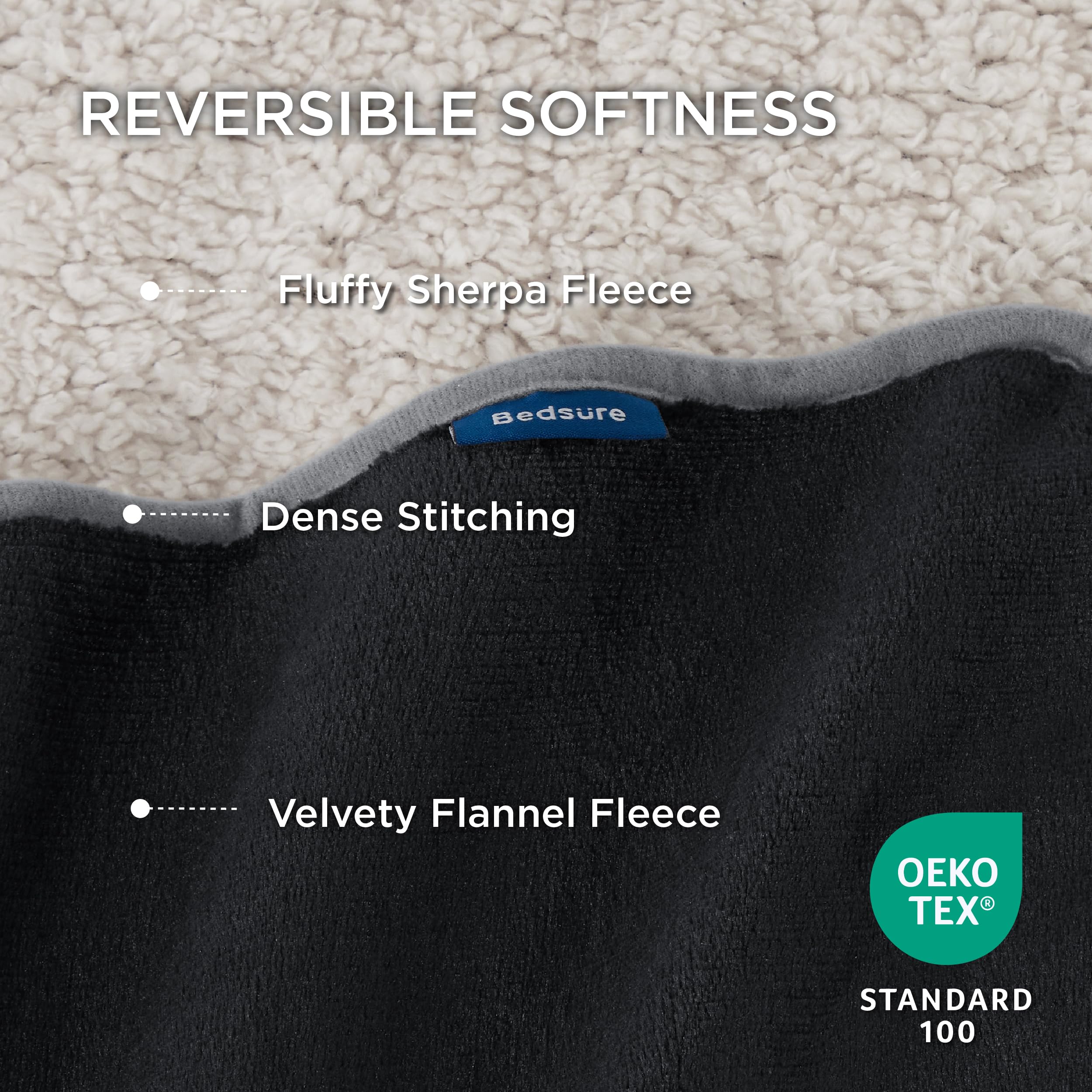 Bedsure manta doble cara reversible, dos texturas para distintos estilos.