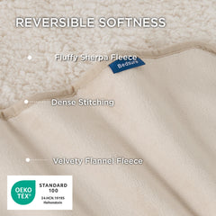 Bedsure manta dos-texturas sherpa-flannel, tacto suave y reversible.
