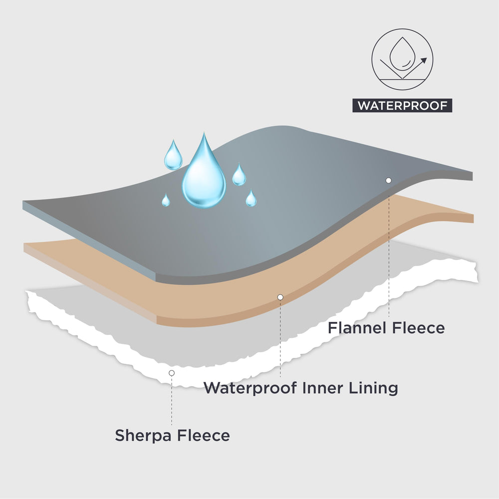 Bedsure manta impermeable, dos caras, ideal para protección de sofá