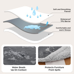 Bedsure manta para sofá con protección TPU mantiene el área limpia.