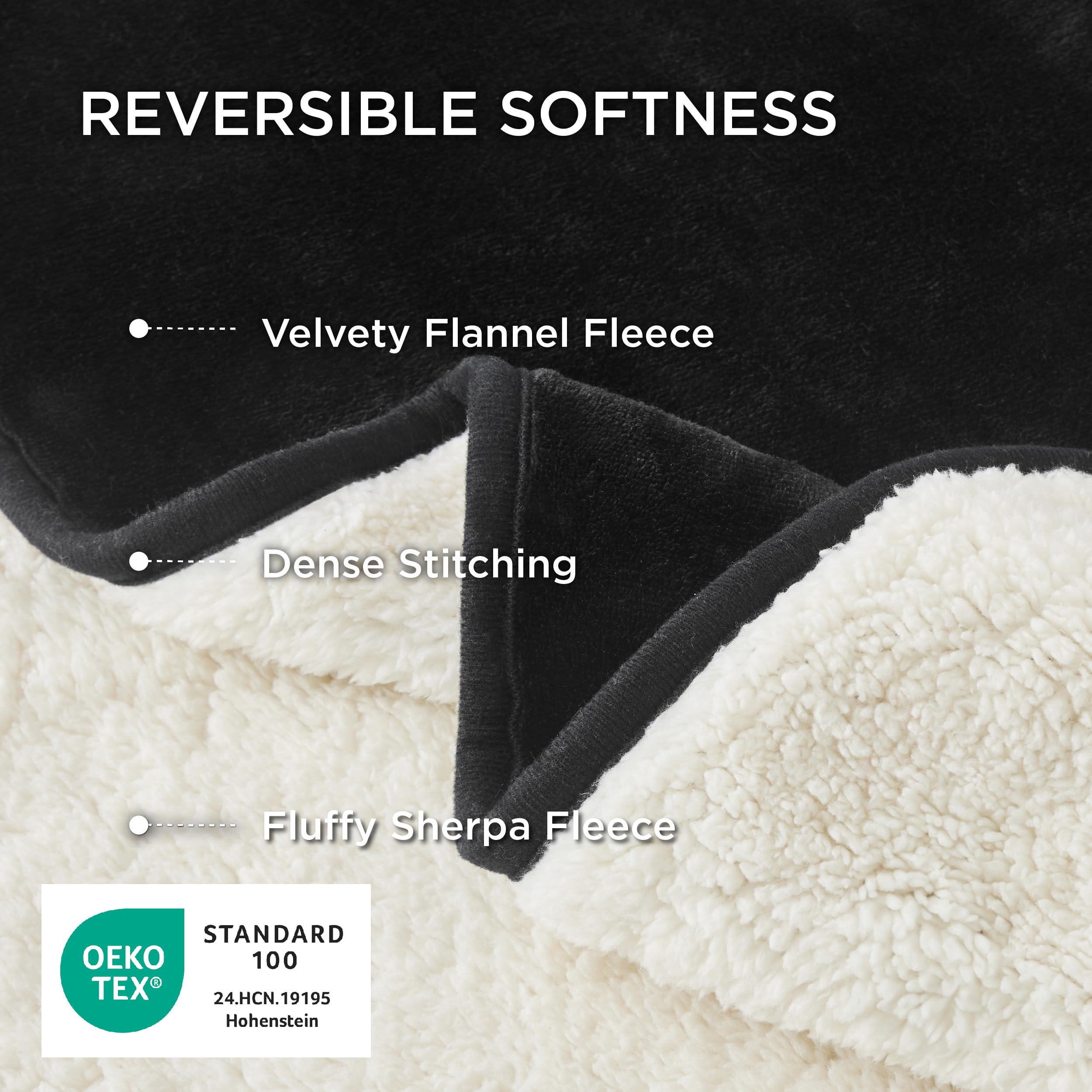 Bedsure manta protección sofá, evita manchas y pelos en muebles