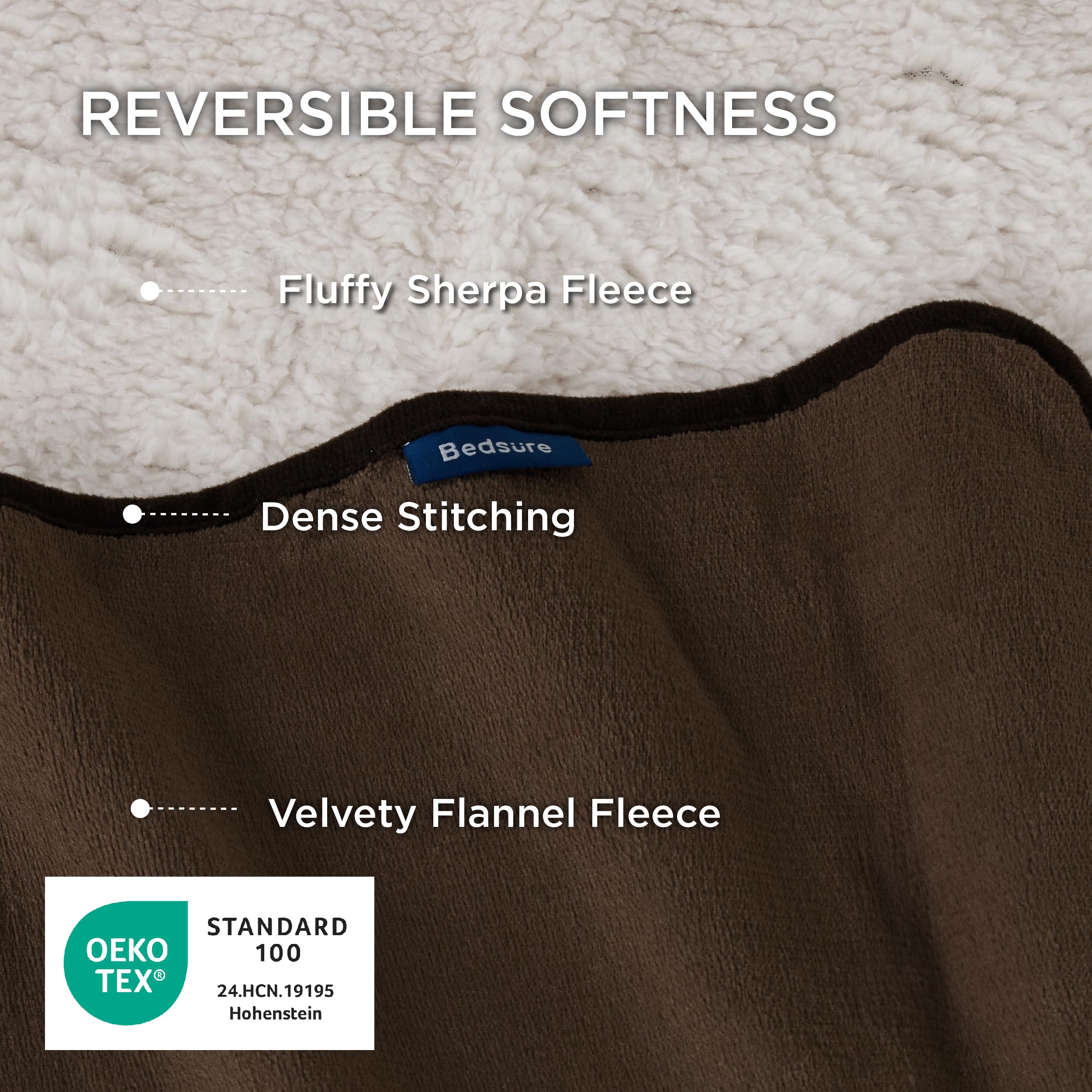 Bedsure manta sherpa suave en la cara exterior para confort extra.