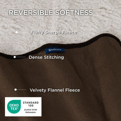 Bedsure manta sherpa suave en la cara exterior para confort extra.
