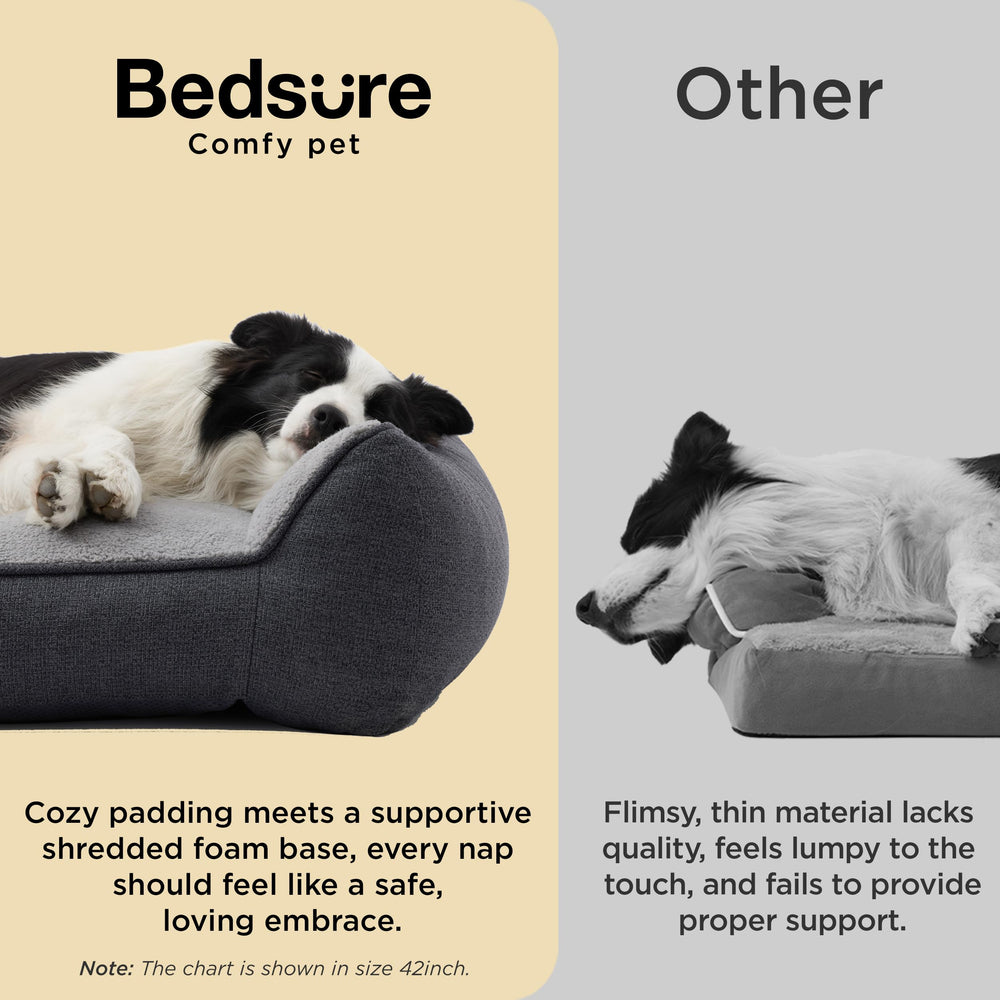 Bedsure SupportMax XL, tejido sherpa suave para calor y confort.