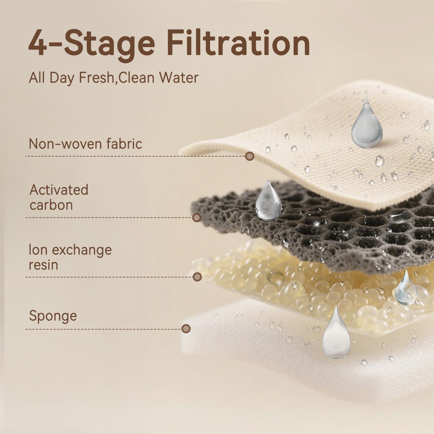 Bellkaspet sistema-filtracion-vertical: agua más limpia y oxigenada.