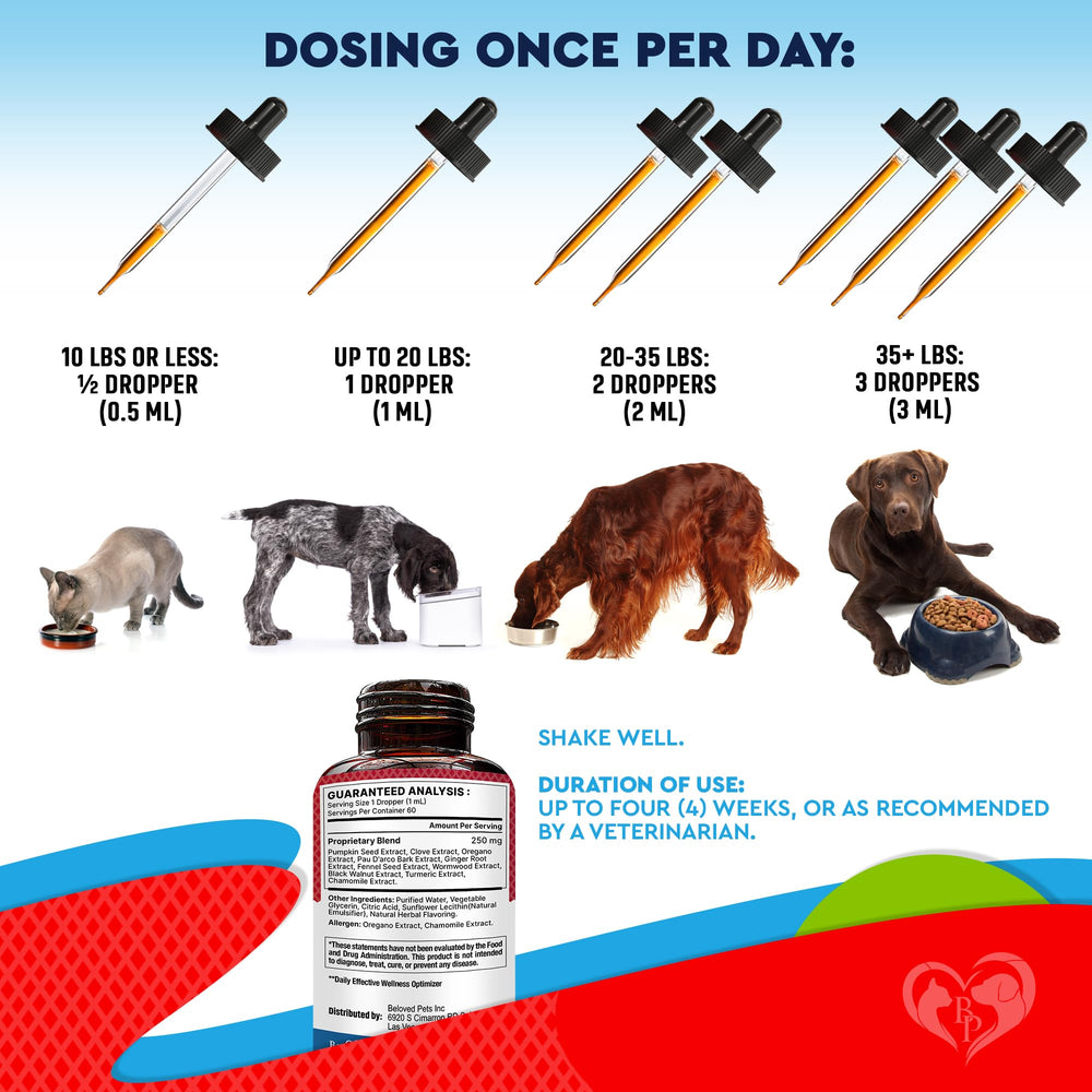 Beloved Pets Defensa Intestinal: guía de dosis por peso para precisión.