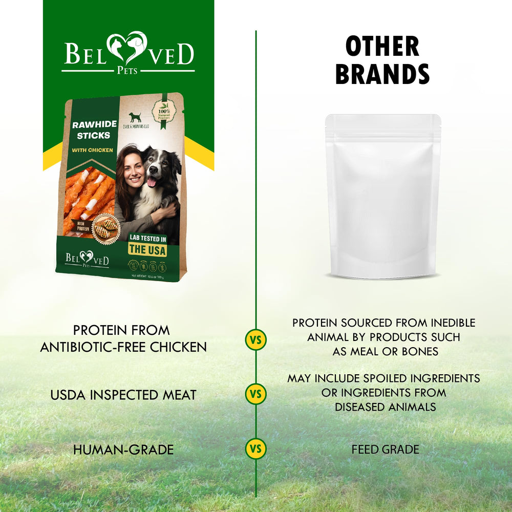 Beloved Pets – os enrobé poulet pour usage quotidien et mastication.