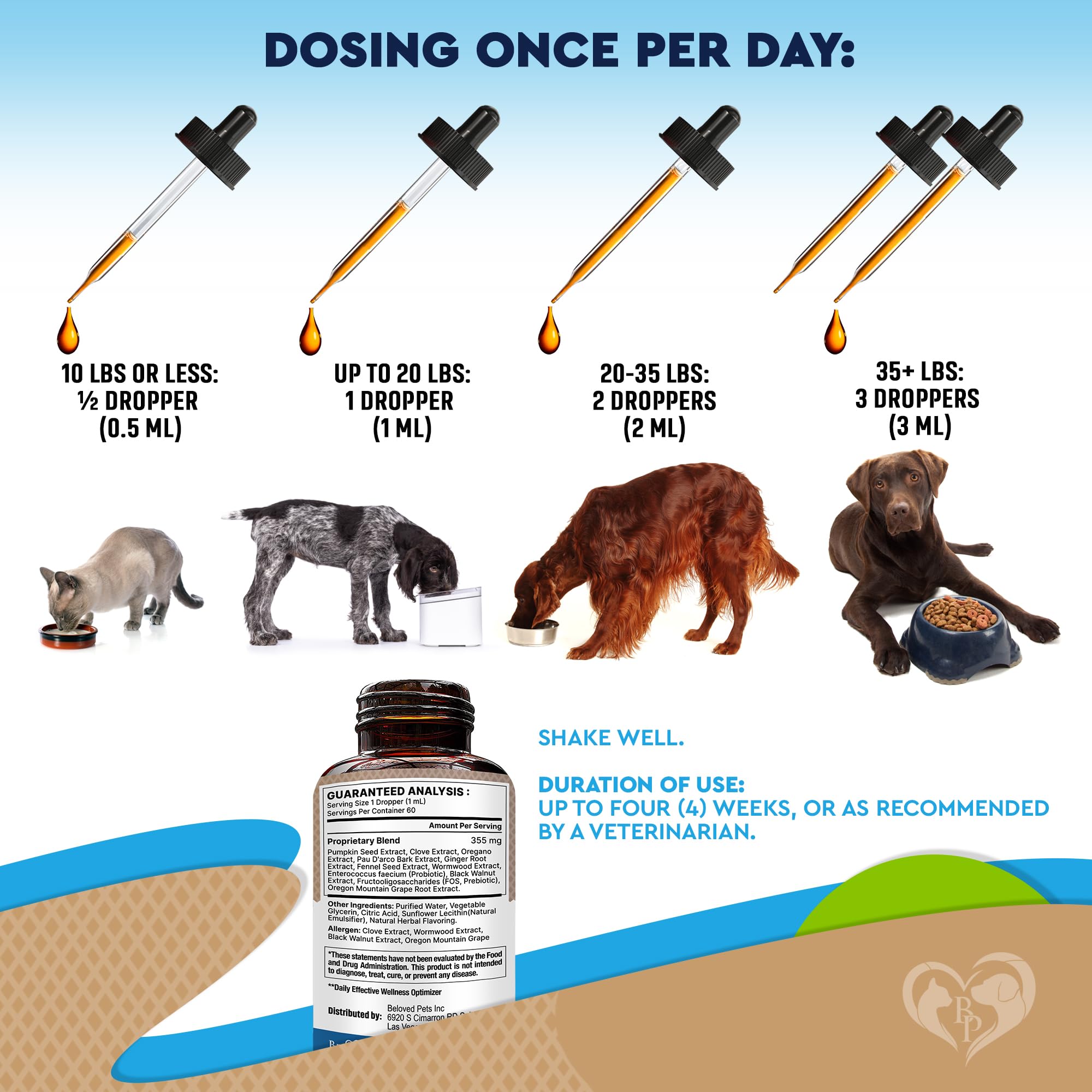 Beloved Pets flora intestinal equilibrada: apoyo para bienestar digestivo.
