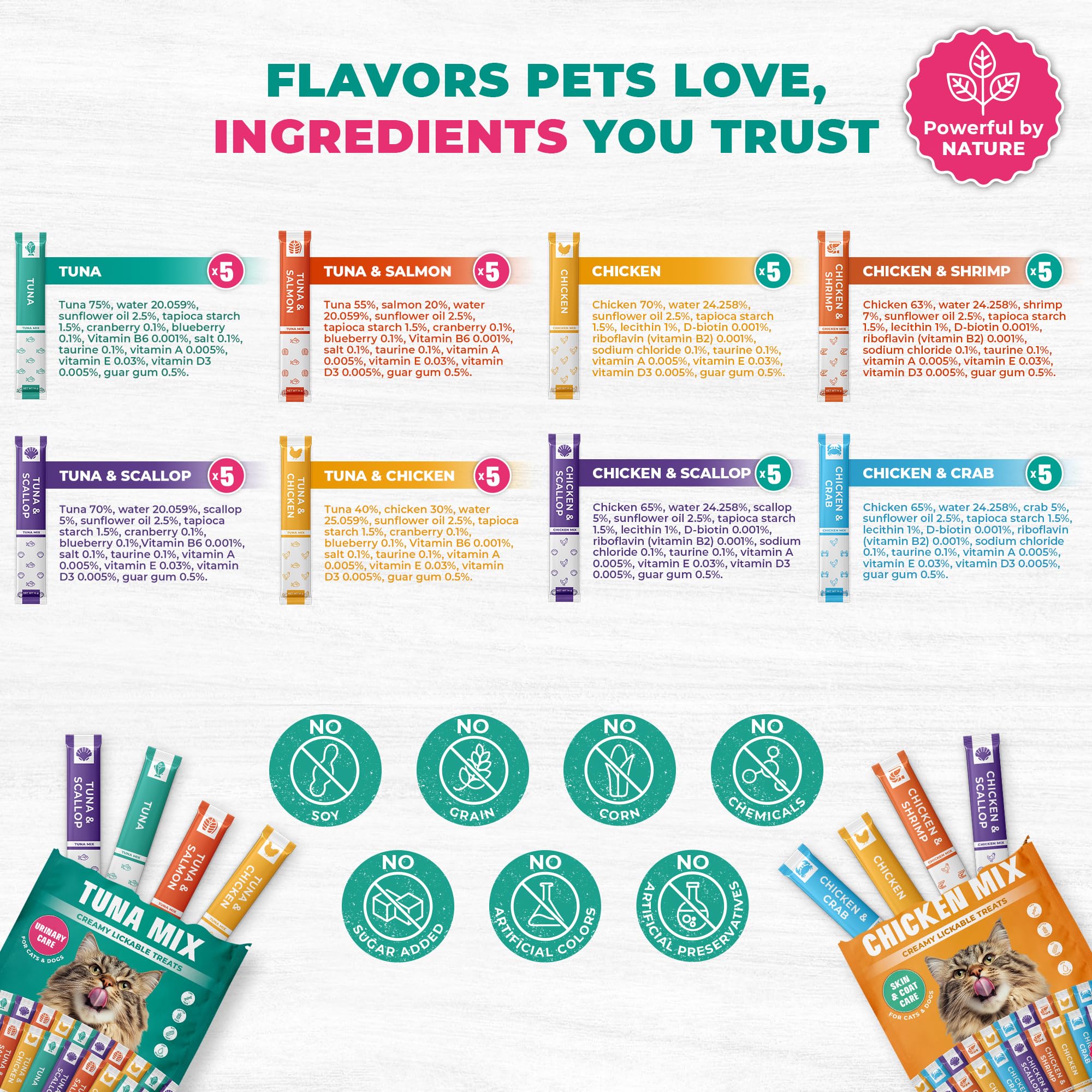 Beloved Pets, hidratación mejorada con puré líquido para gatos.
