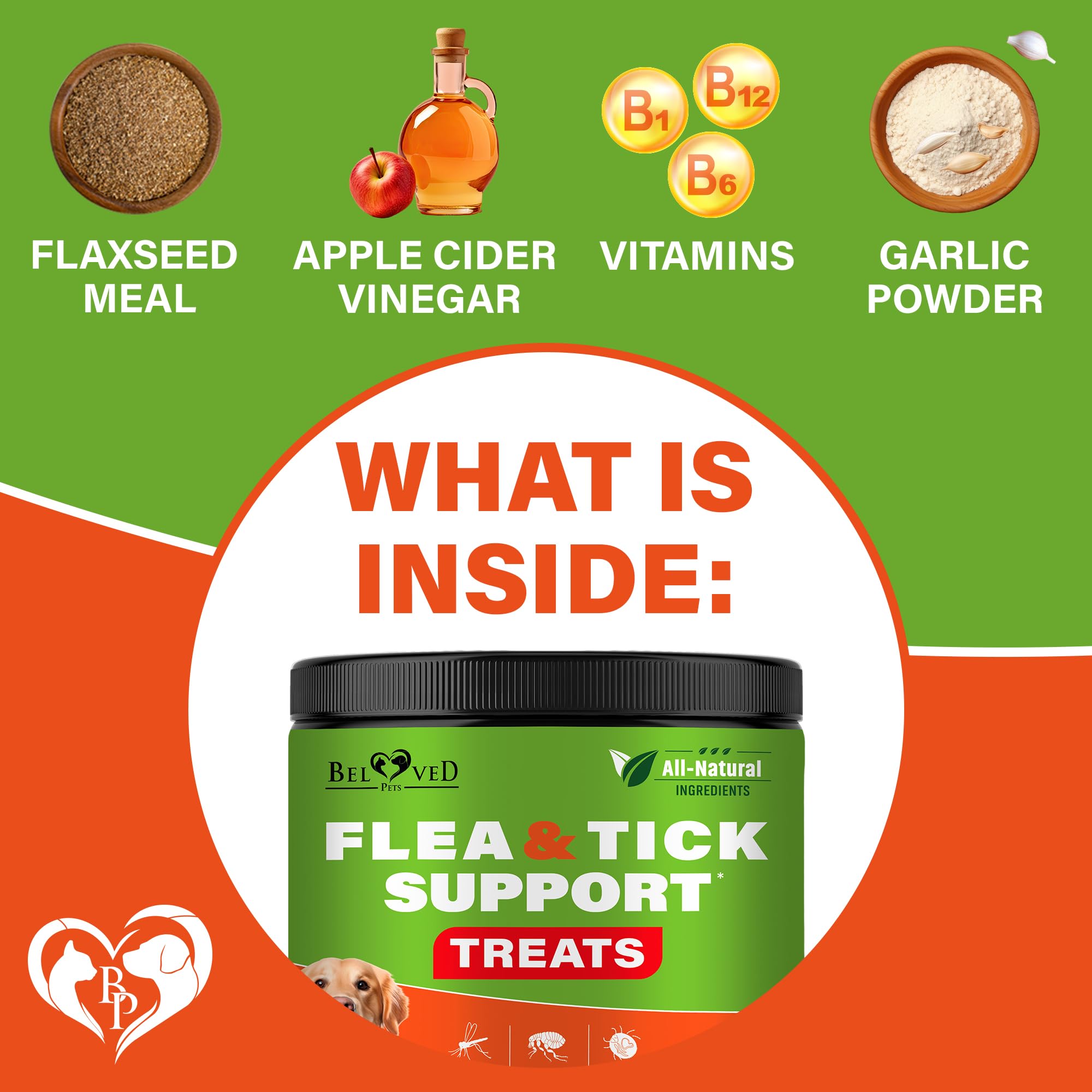 Beloved Pets ingredientes naturales, opción suave y segura para apoyo diario.