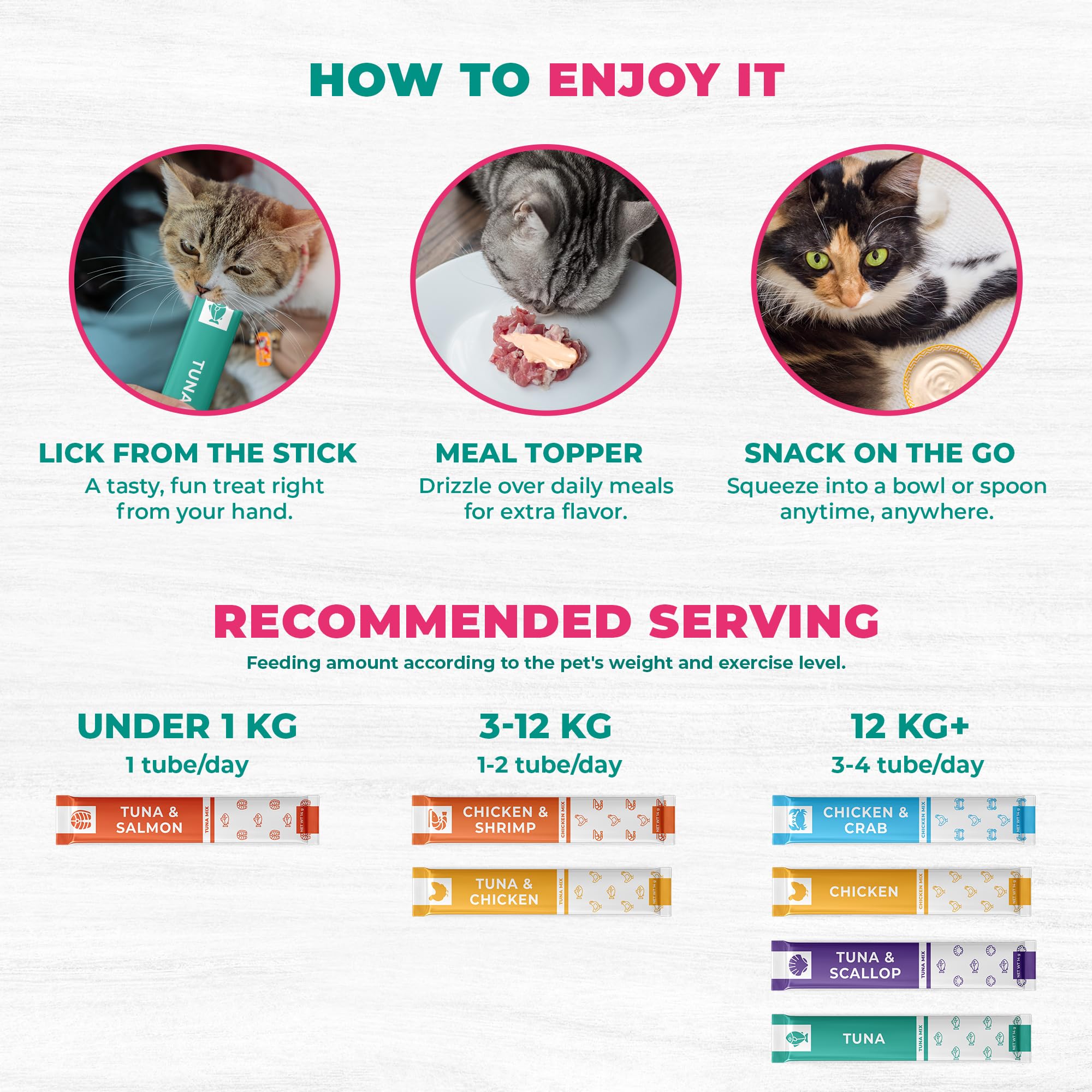 Beloved Pets, multivitamínico en tubo para gatos.