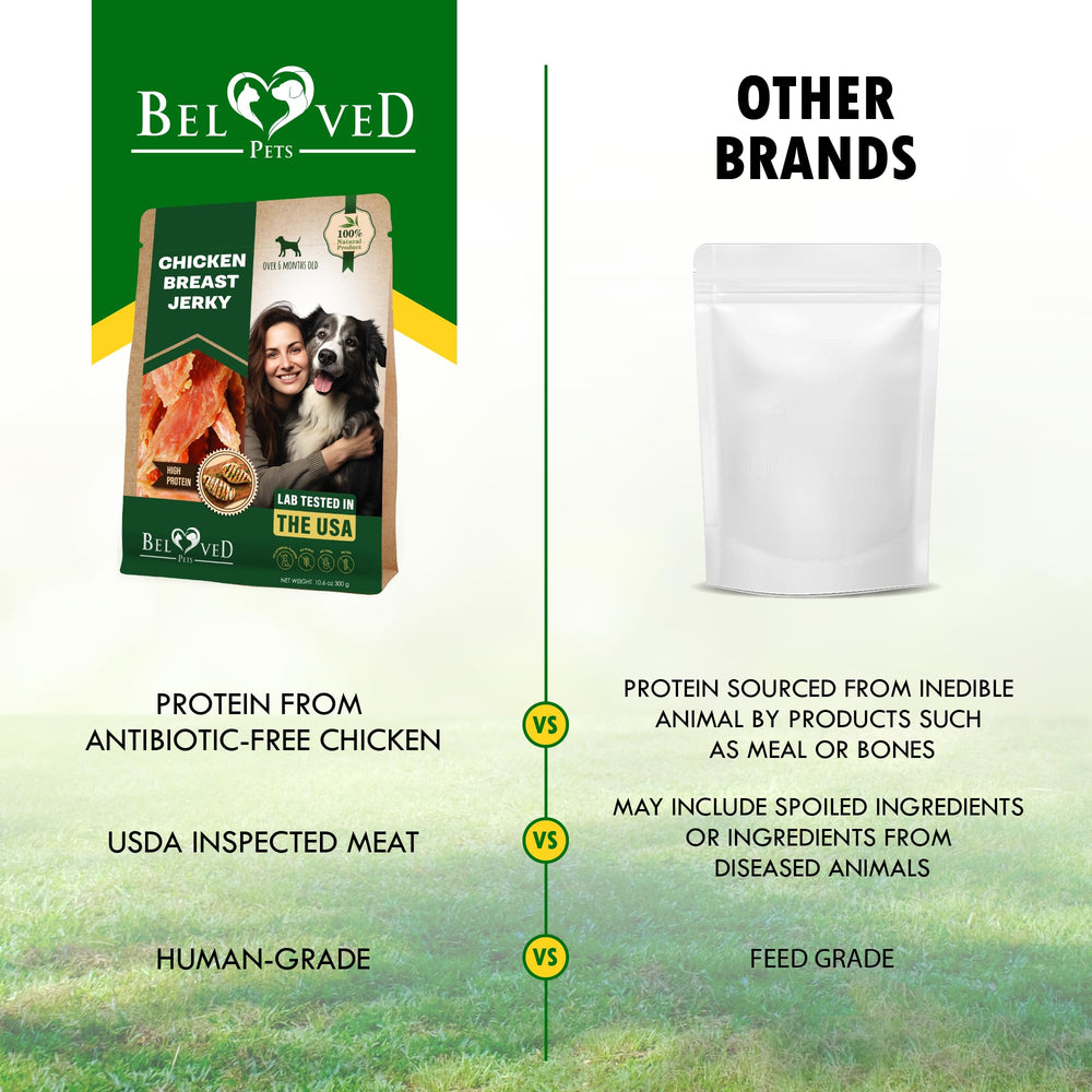 Beloved Pets sin ingredientes artificiales, snacks naturales para perros.