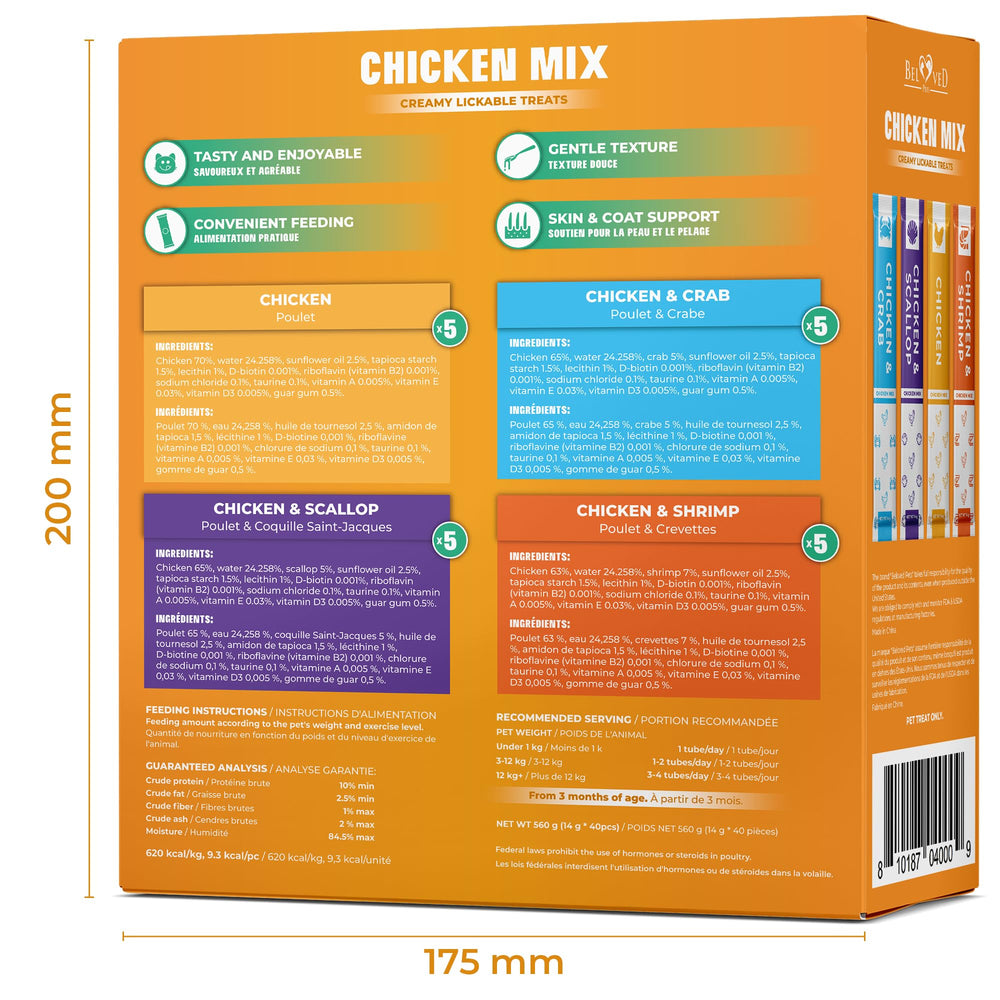 Beloved Pets uso interactivo, exprime para alimentar o mezclar con comida