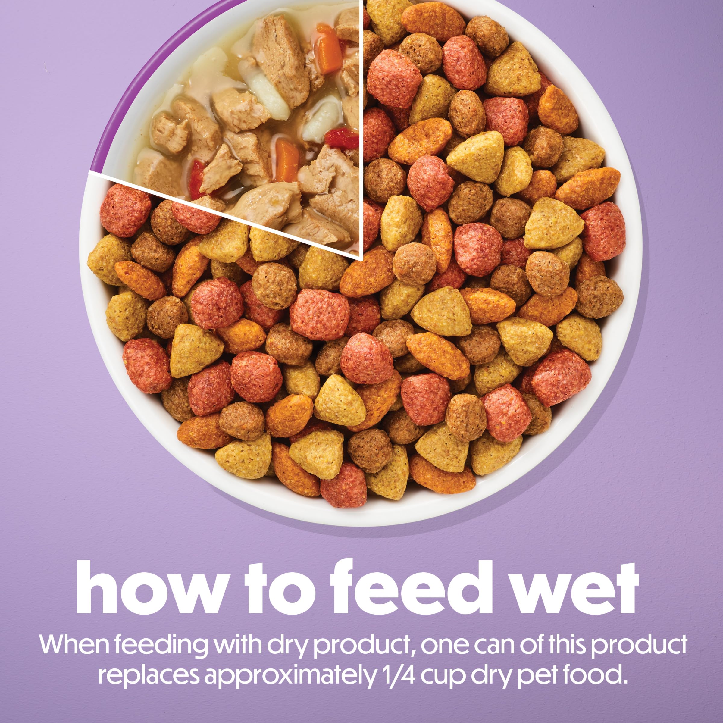Beneful Creaciones de Cocina aporta nutrición completa para perros adultos.