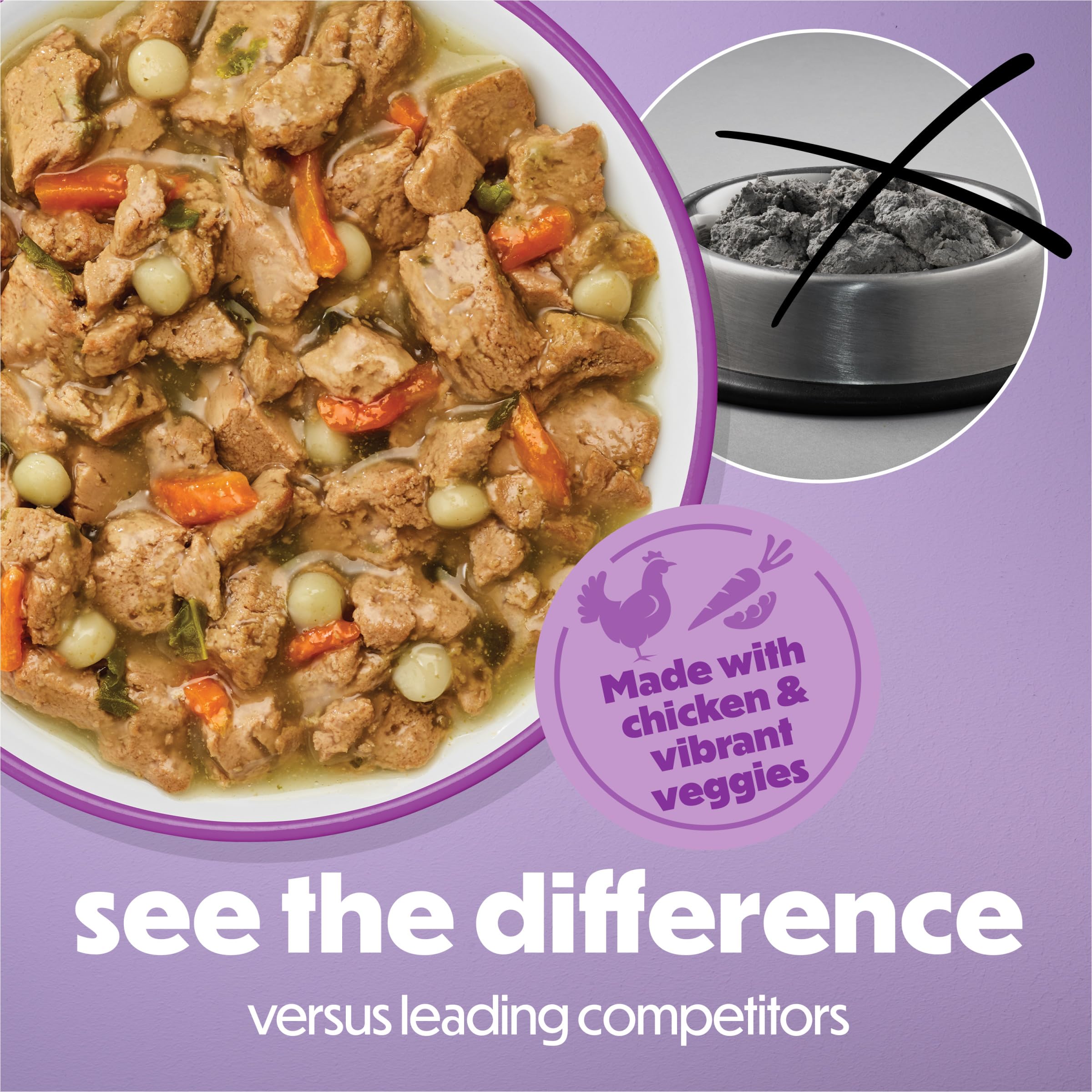 Beneful Kitchen Creations zanahoria-espinacas-pollo-salsa, mezcla nutritiva para perros adultos