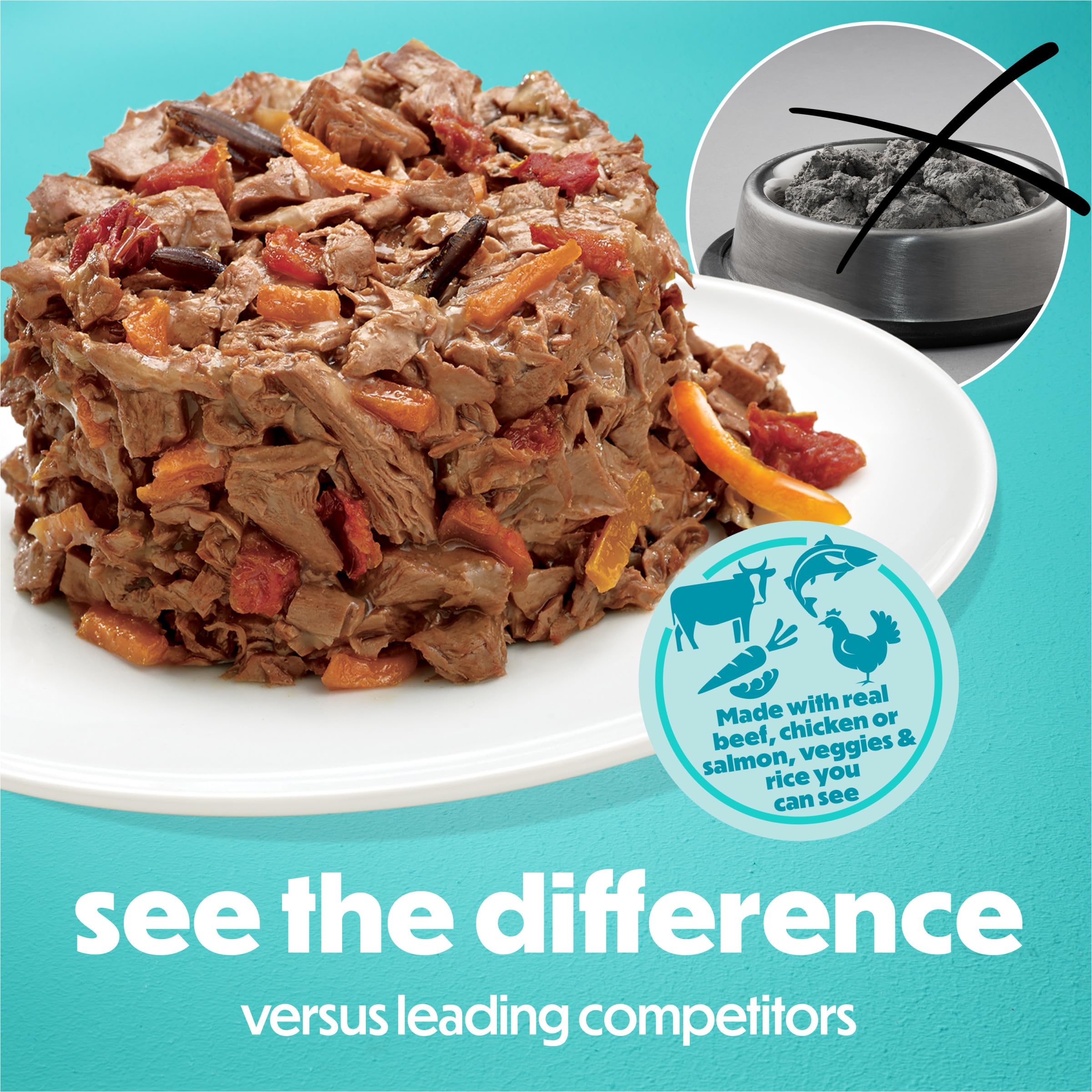 Beneful para razas pequeñas con salsa de carne real, sabor sabroso.