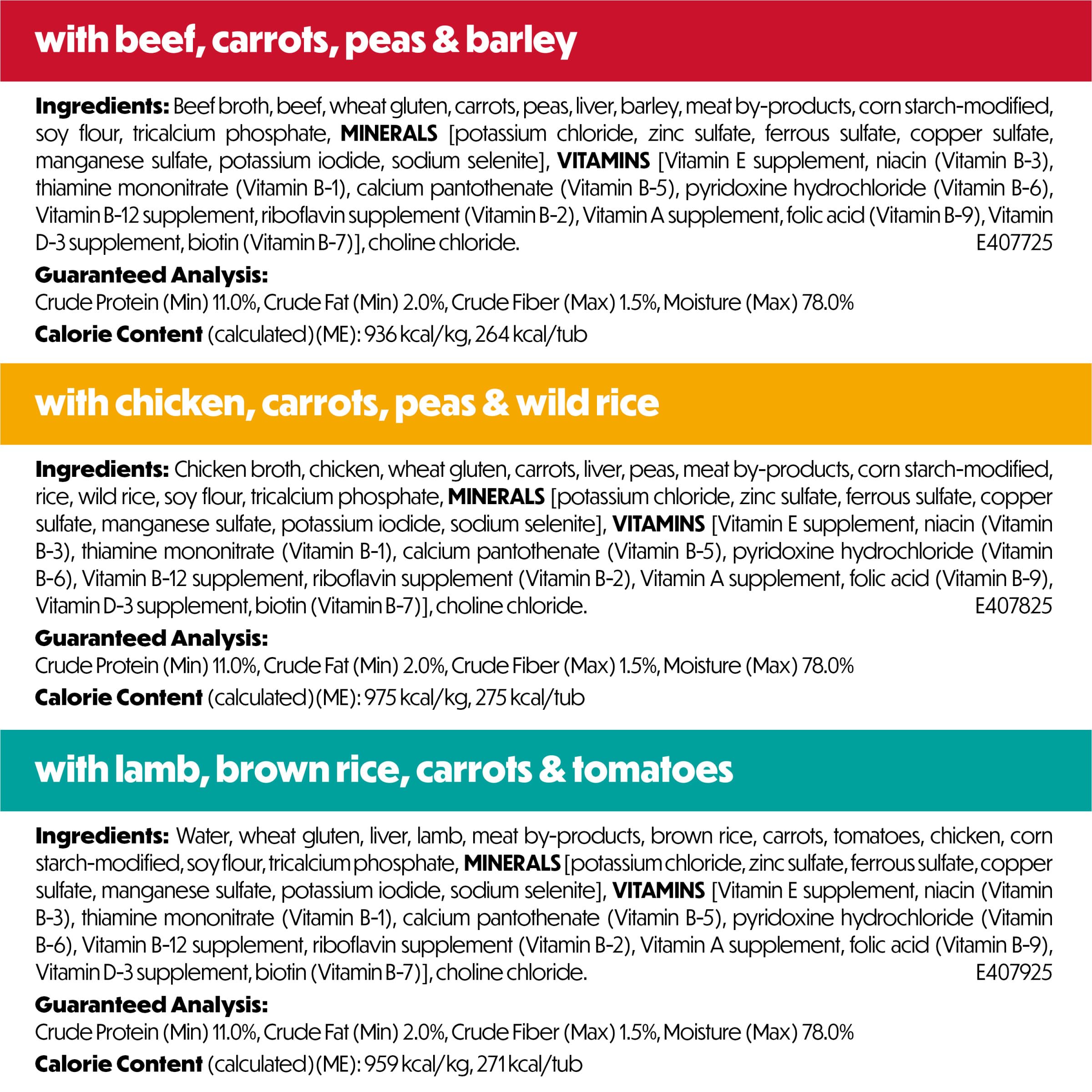 Beneful verduras y granos visibles que apoyan una comida completa.