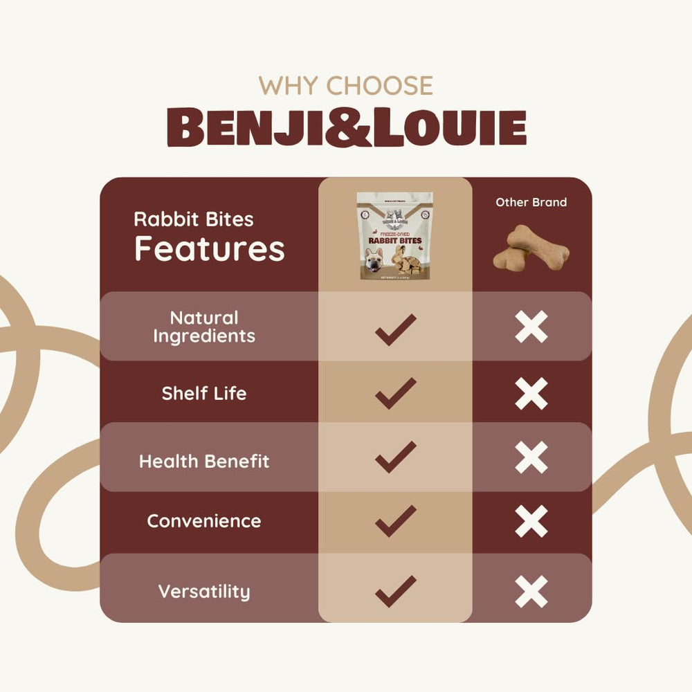 Apto para mascotas con sensibilidades gracias a un solo ingrediente.