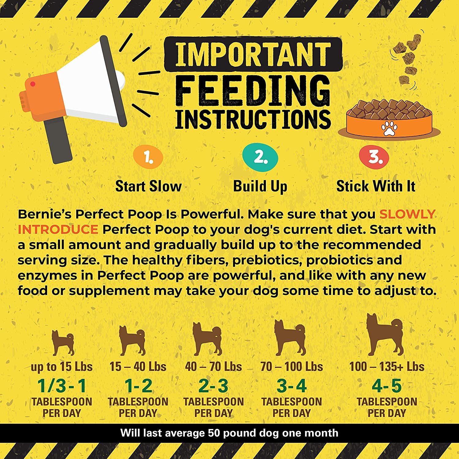 Envase compacto de Bernie's Perfect Poop ideal para viajes