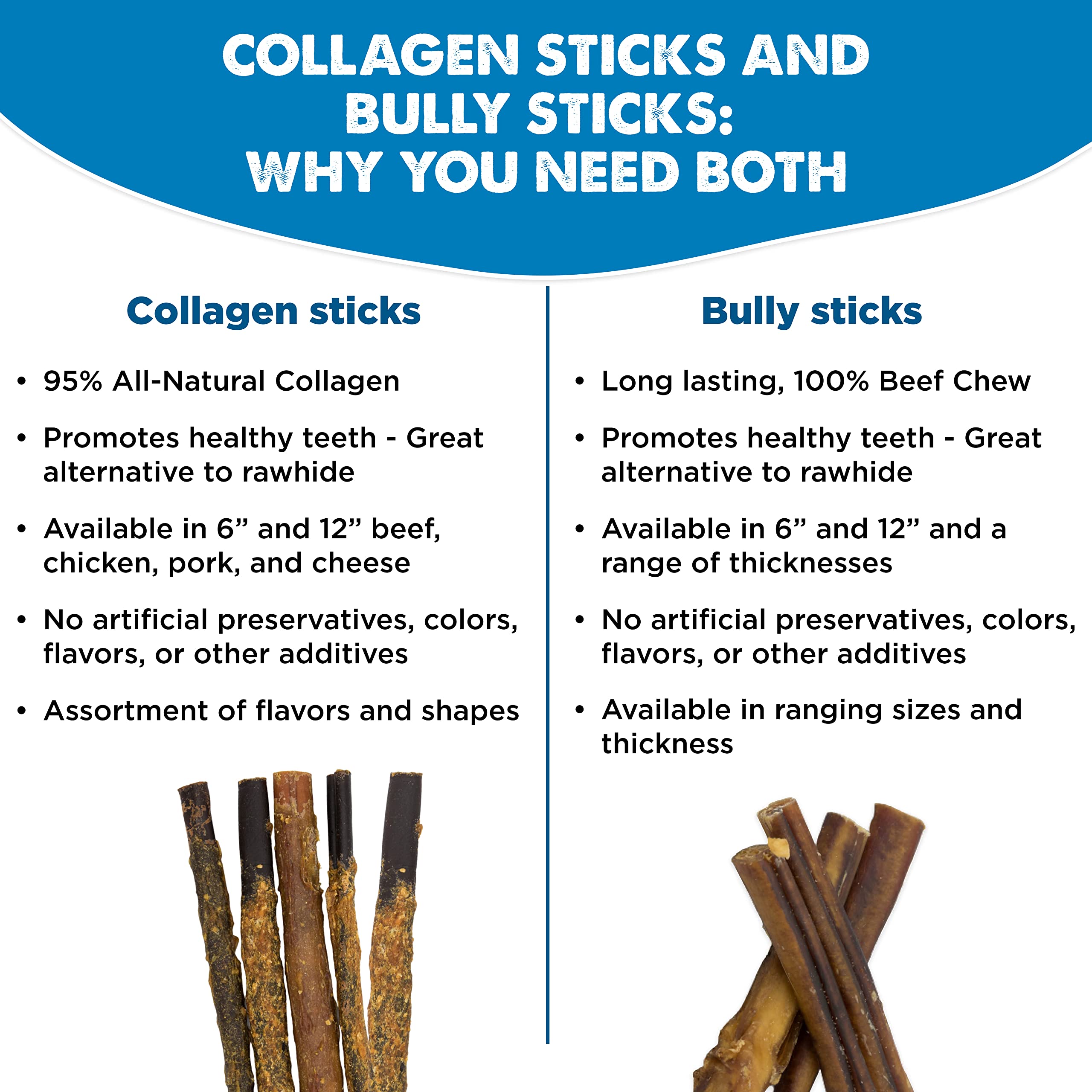 Best Bully Sticks alternativa sin cuero crudo para mayor seguridad